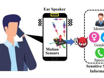 EarSpy Attack Can Use Motion Sensors Data to Pry on Android Devices EarSpy Attack Can Use Motion Sensors Data to Pry on Android Devices