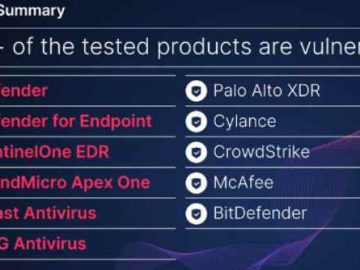 How to exploit Antivirus and EDR solutions flaws to delete data from victim device without admin rights How to exploit Antivirus and EDR solutions flaws to delete data from victim device without admin rights