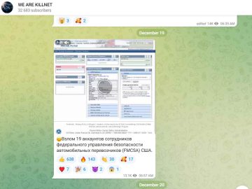KillNet, a Russian hacker organization leaks personal data 10,000 FBI officers KillNet, a Russian hacker organization leaks personal data 10,000 FBI officers