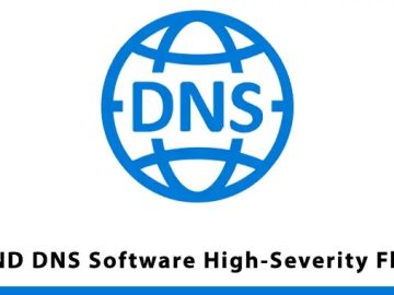 BIND DNS Software