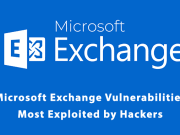 Microsoft Exchange Vulnerabilities Most Exploited by Hackers