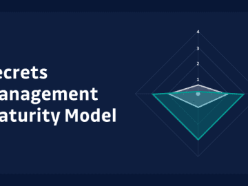 secrets management maturity model