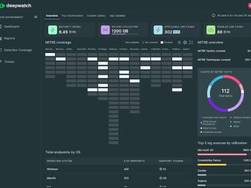 Deepwatch SecOps Platform enhancements detect and contain identity threats