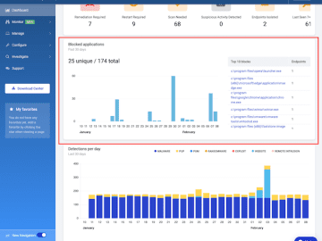 Malwarebytes Application Block restricts access to outdated and unsafe apps