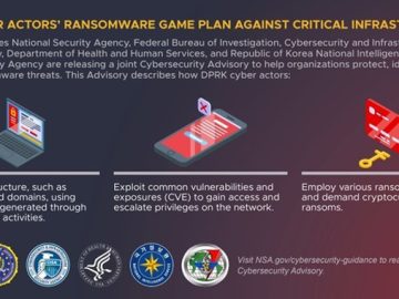 Healthcare Ransomware Attack