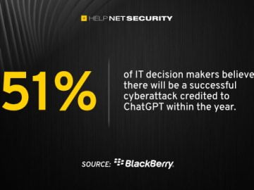 ChatGPT’s potential to aid attackers puts IT pros on high alert