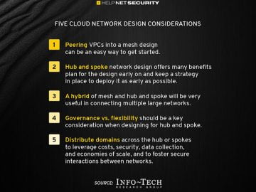 How a hub and spoke model can future-proof your cloud deployment