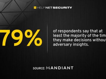 Actionable intelligence is the key to better security outcomes