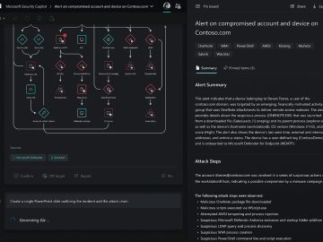 Microsoft unveils AI-powered Security Copilot analysis tool