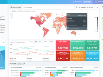 Appdome ThreatScope Mobile XDR provides threat intelligence for mobile apps