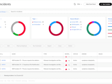 Palo Alto Networks enhances cybersecurity capabilities with AI-powered ITDR module