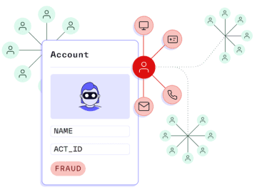 Persona Graph proactively surfaces and blocks hidden fraud rings