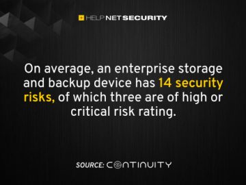 Top 5 security risks for enterprise storage, backup devices