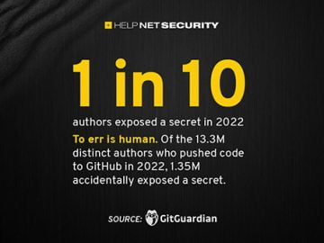 Massive GitHub analysis reveals 10 million secrets hidden in 1 billion commits