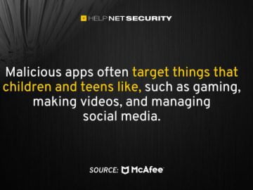 Don't be fooled by a pretty icon, malicious apps hide in plain sight