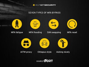 Dormant accounts are a low-hanging fruit for attackers