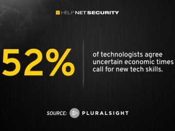 In uncertain times, organizations prioritize tech skills development