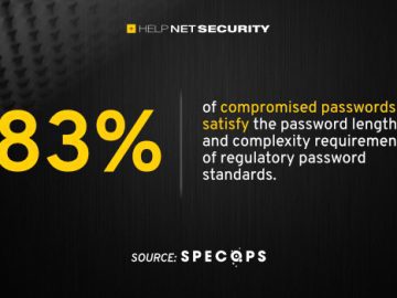 Understanding password behavior key to developing stronger cybersecurity protocols