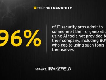 Most security pros turn to unauthorized AI tools at work