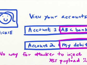 Attacking Sites Using CSRF - Security Simplified