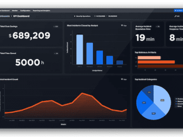 D3 Security Smart SOAR improves response to incidents