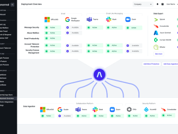 Abnormal Security expands its platform and launches new products