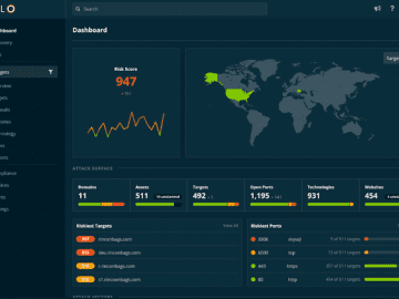 Halo Security detects exposed secrets and API keys in JavaScript