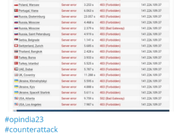 Federal Bank Cyber Attack