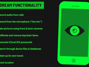 Israel-based Spyware Firm QuaDream Targets High-Risk iPhones with Zero-Click Exploit