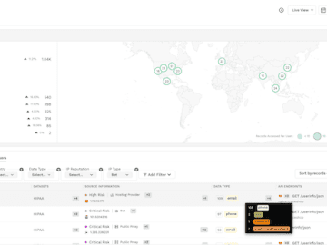 Traceable AI Zero Trust API Access detects and classifies the data that APIs are handling