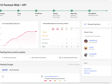 H1 Pentest Dashboard