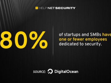 Lack of security employees makes SMBs sitting ducks for cyber attacks