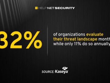 MSPs urged to refine security solutions in response to growing SMB needs