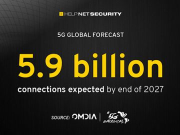 5G connections set to rise past 5.9 billion by 2027