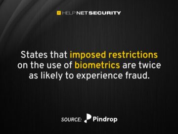 Pre-pandemic techniques are fueling record fraud rates