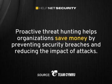 Threat hunting programs can save organizations from costly security breaches