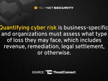 Quantifying cyber risk vital for business survival