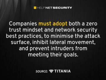 Companies carry unquantified levels of risk due to current network security approaches