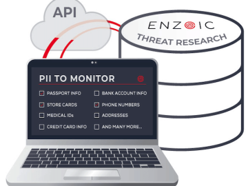 Enzoic’s identity breach monitoring solution protects accounts and data from fraud