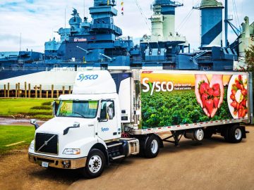 Sysco