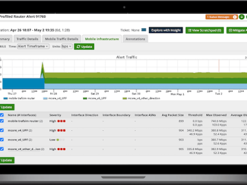 NETSCOUT introduces visibility and instrumentation for threat detection in 4G and 5G networks