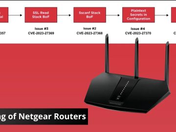 Vulnerabilities Netgear Routers