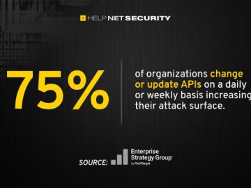 Top API vulnerabilities organizations can't afford to ignore