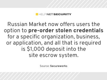 Infamous cybercrime marketplace offers pre-order service for stolen credentials