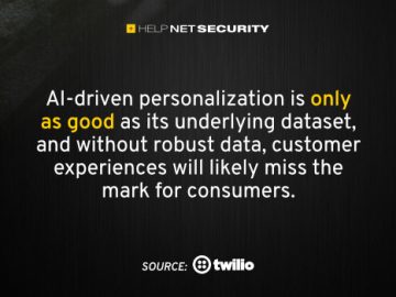 Consumer skepticism is the biggest barrier to AI-driven personalization