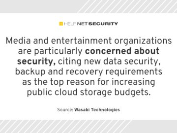 Top public cloud security concerns for the media and entertainment industry