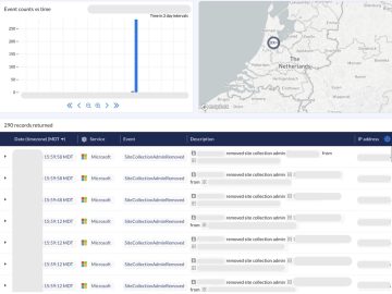 0mega ransomware gang changes tactics