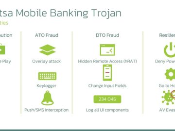 Anatsa Banking Trojan