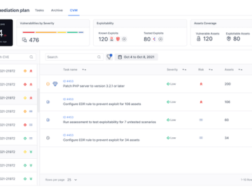 Cymulate Exposure Analytics provides users with an attacker’s view of their cyber resilience