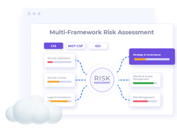 Enveedo Strategy Execution Platform for Security strengthens cyber resiliency for businesses